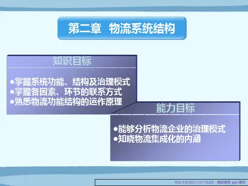 物流系统规划与设计课件共18页