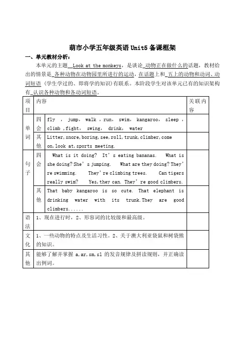 (PEP)小学英语五年级下册教案unit5