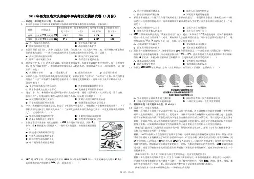 2019年黑龙江省大庆实验中学高考历史模拟试卷(5月份)(解析版)