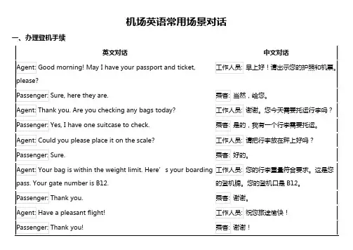 表格-机场英语常用场景对话