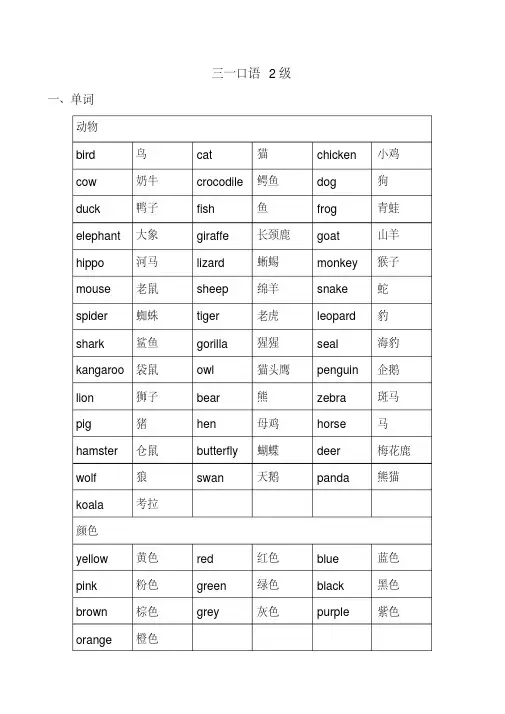 三一口语2级单词及对话(含答案)
