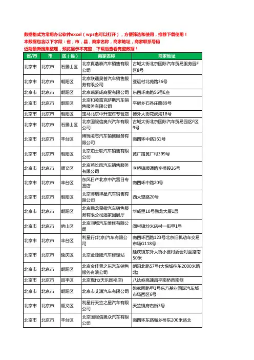 新版北京市北京市汽车4S店工商企业公司名录名单大全570家