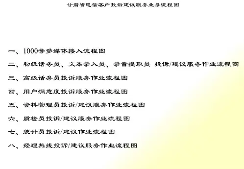 电信客户投诉建议服务业务流程图