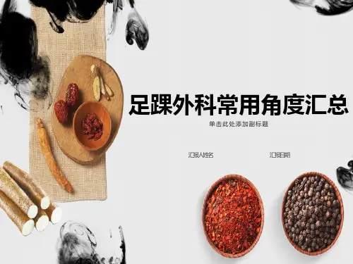 骨科角度测量需求