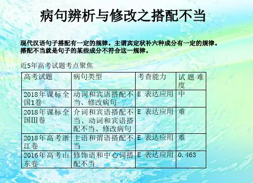 病句辨析与修改之搭配不当