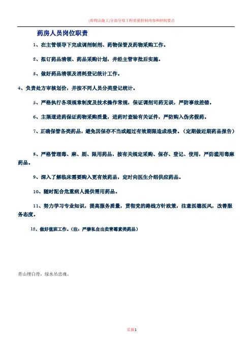 药房人员岗位职责47160