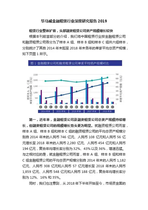 毕马威金融租赁行业深度研究报告2019