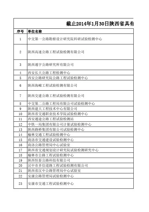 陕西公路检测资质单位