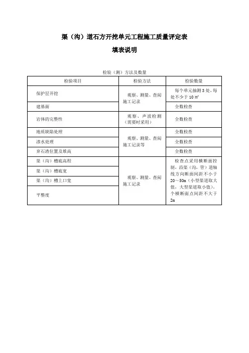 渠(沟)道石方开挖单元工程施工质量评定表及填表说明