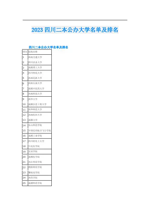 2023四川二本公办大学名单及排名