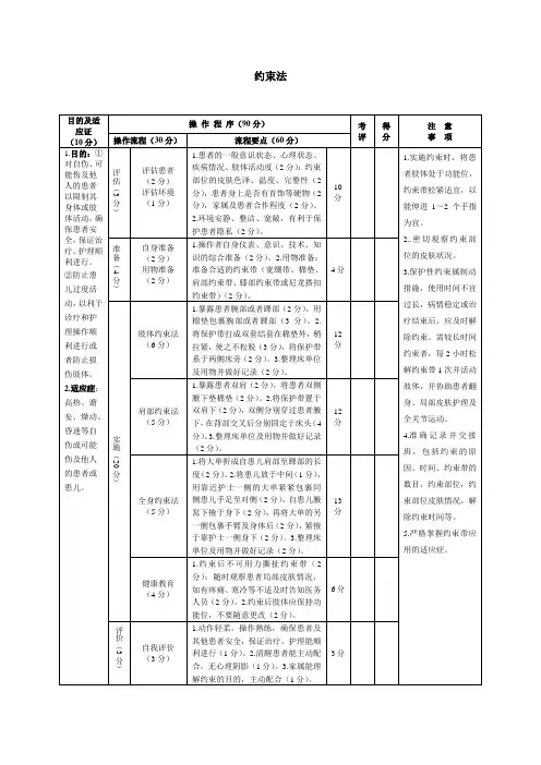 三甲医院护理常规操作《约束法》