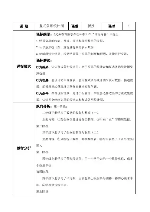 第六单元《复式条形统计图》(教案)五年级下册数学青岛版