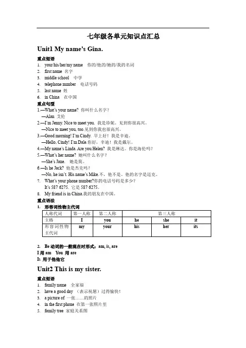 人教版七年级英语上册单元知识点总结