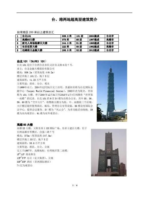 港台超高层汇总