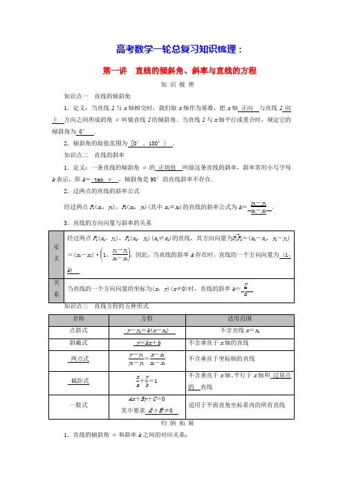 2025版高考数学一轮总复习知识梳理第8章第1讲直线的倾斜角斜率与直线的方程(含答案)