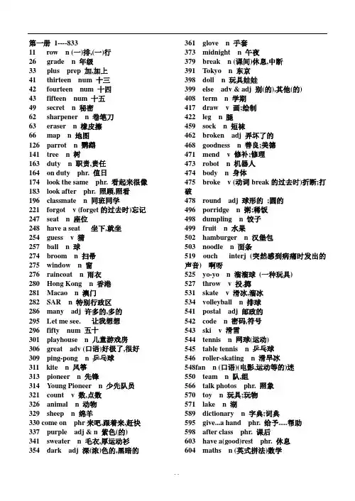 初中英语必背单词2000个演示版.doc