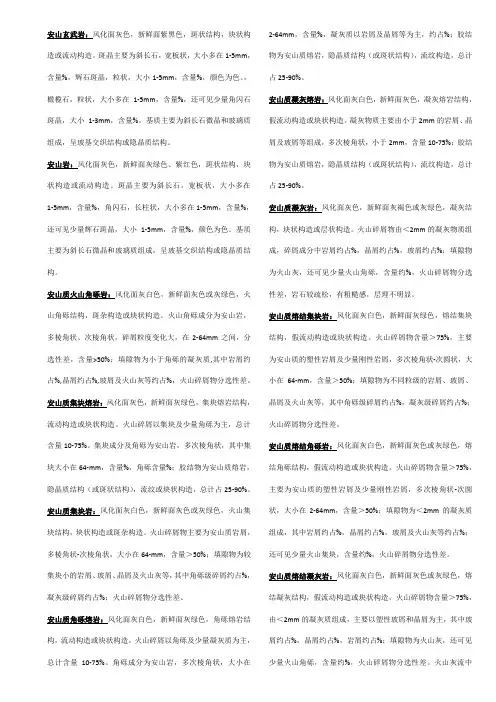 岩石描述