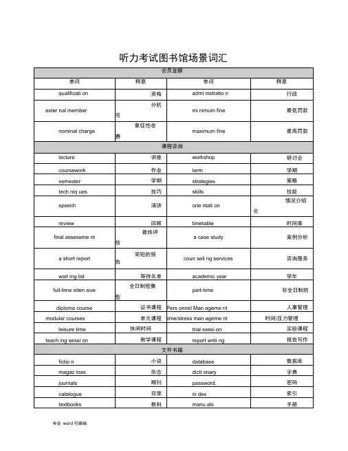 雅思听力十大场景词汇