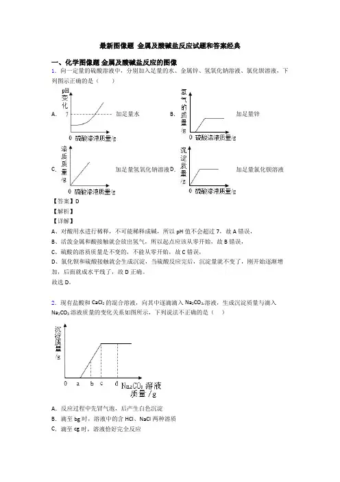 最新图像题 金属及酸碱盐反应试题和答案经典