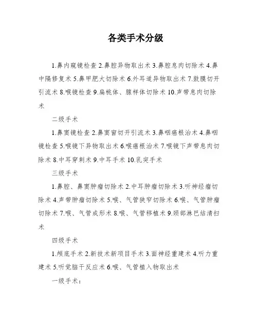各类手术分级