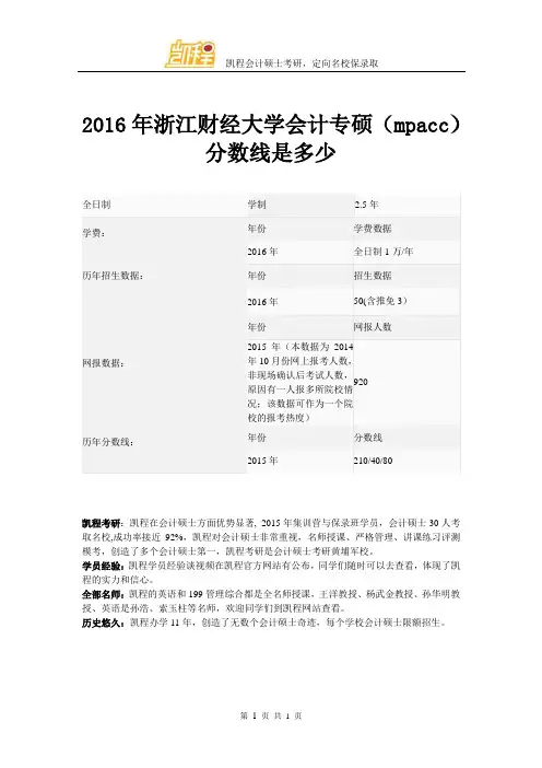 2016年浙江财经大学会计专硕(mpacc)复试分数线是多少
