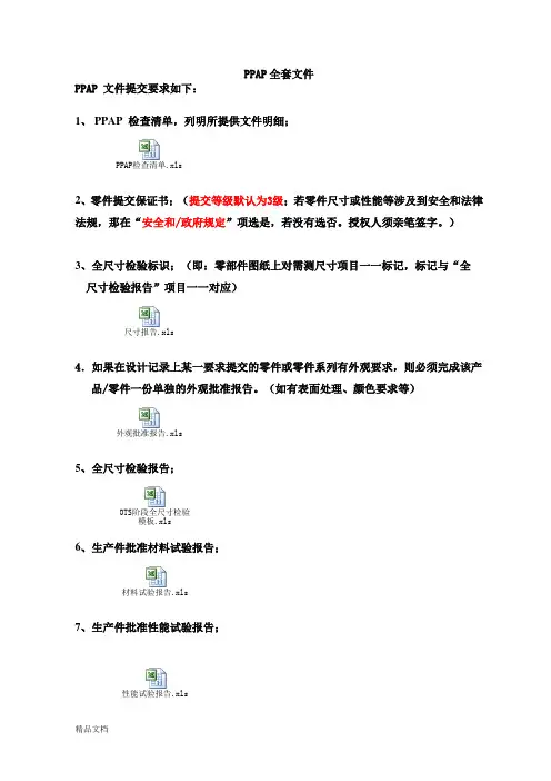 全套PPAP模板及使用说明