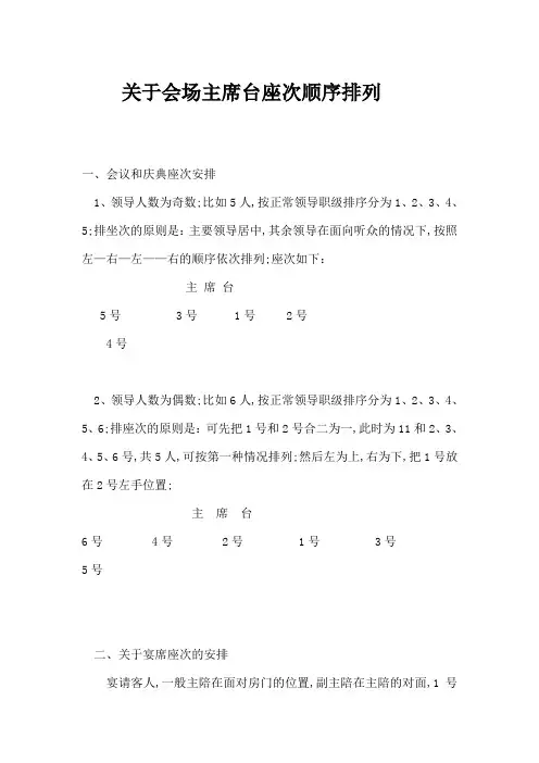 正式会议主席台座次顺序排列规则