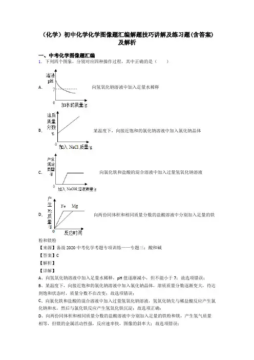 (化学)初中化学化学图像题汇编解题技巧讲解及练习题(含答案)及解析