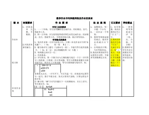 学生作业书写和教师批改作业的要求
