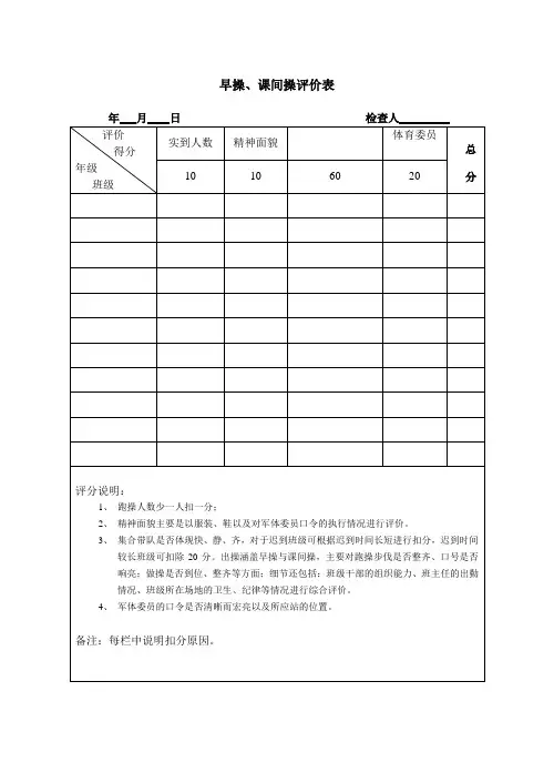 早操、课间操评价表