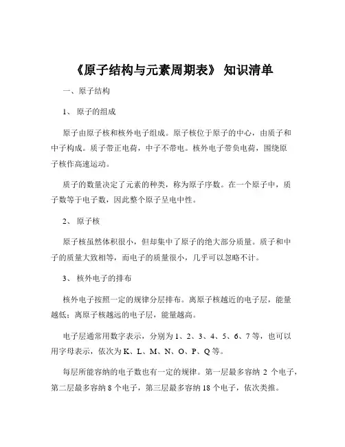《原子结构与元素周期表》 知识清单