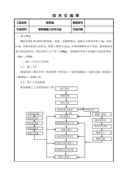 框架涵施工技术交底