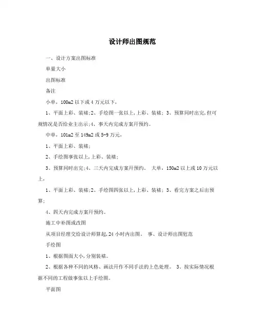 设计师出图规范