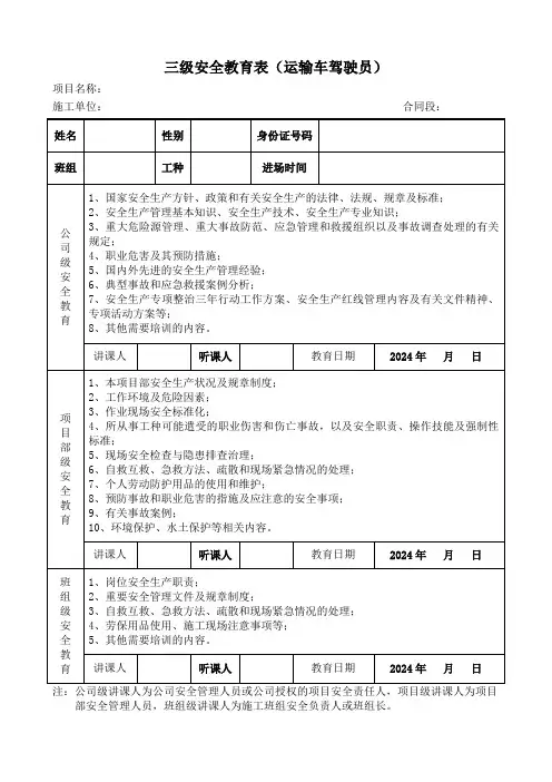 8.1.3三级安全教育表(运输车驾驶员)