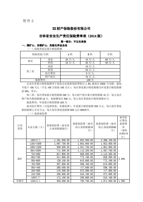 吉林省安全生产责任保险条款(2014版)费率表 保险基础知识学习资料 条款产品开发