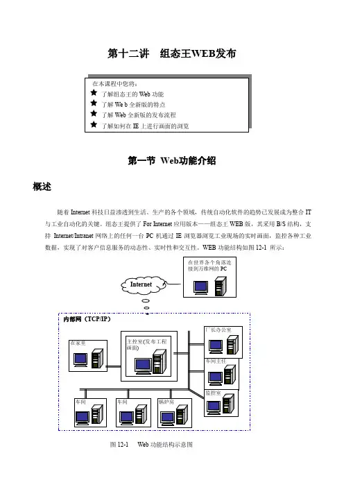 第十二讲 组态王WEB发布