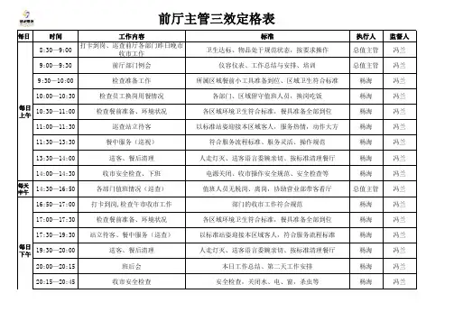 前厅主管三效定格表杨