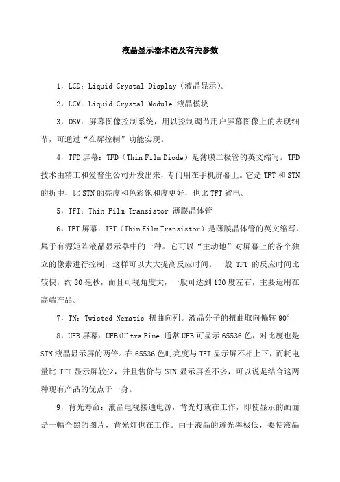 液晶显示器术语和参数