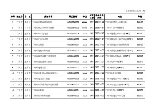 广东省A级景区名录