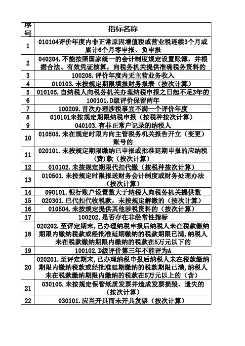 非贸项下对外付汇的政策解读和实操疑难解答