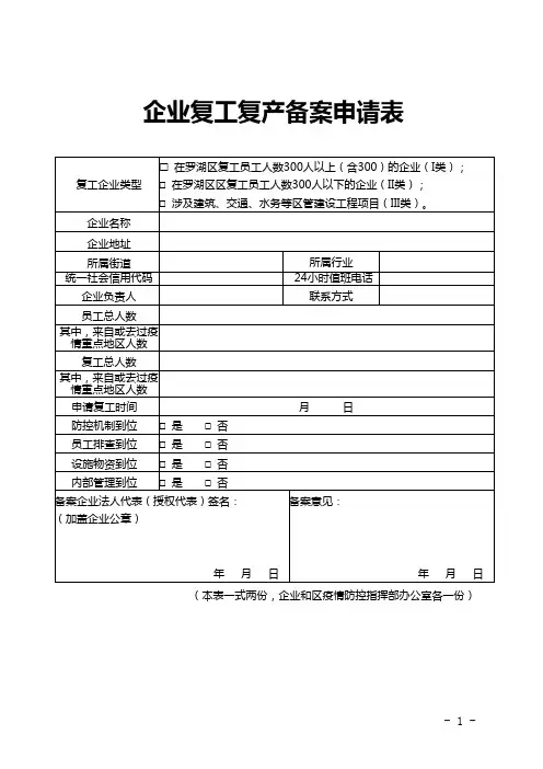 企业复工复产备案申请表word模板