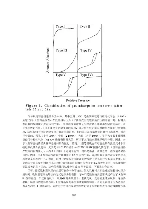 BET吸附-脱附曲线分析及含义