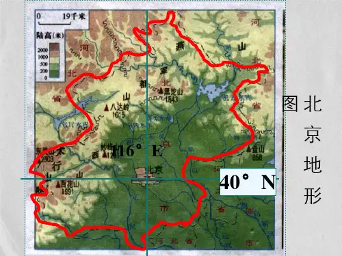 初二地理八年级下《首都北京》课件