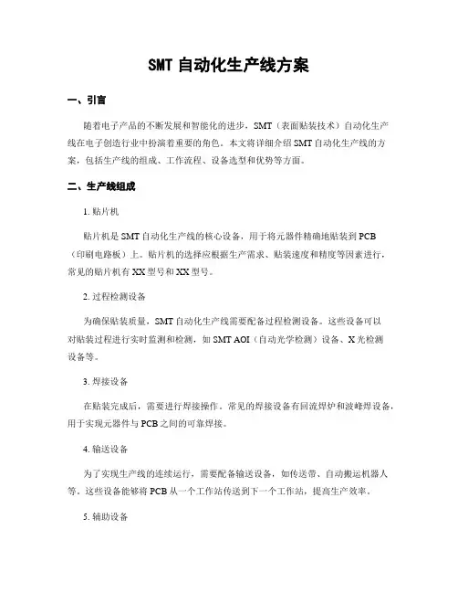 SMT自动化生产线方案