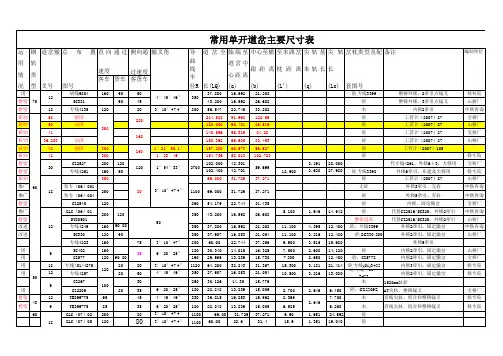 单开道岔尺寸表