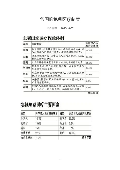 1.各国的免费医疗制度