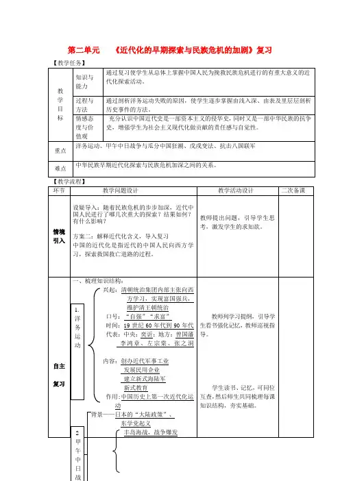 2017八年级历史上册 第二单元 近代化的早期探索与民族危机的加剧复习教案 新人教版