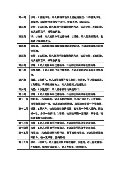 小班户外分散活动一物多玩大纲