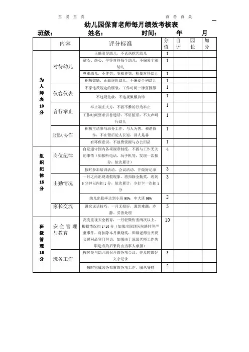 民办幼儿园日托中心保育员KPI月度绩效考核表(样表)