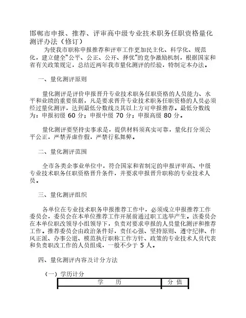 邯郸市申报、推荐、评审高中级专业技术职务任职资格量化测评办法(修订)